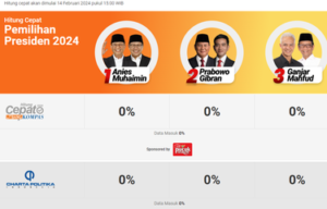 Hasil Pemilu 2024 di Laman Resmi KPU, Bawaslu Minta Masyarakat untuk Pantau